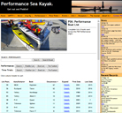 SearchPages